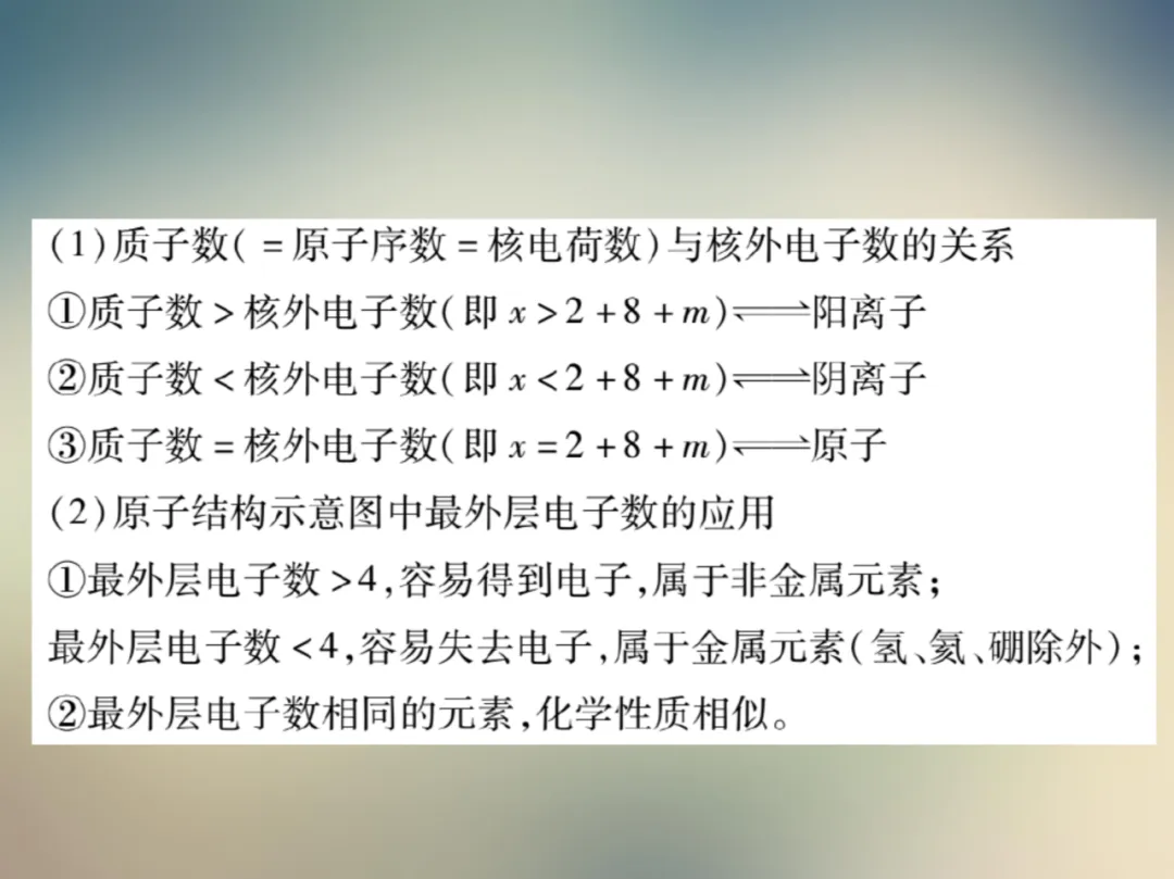 中考化学复习材料汇总 第139张