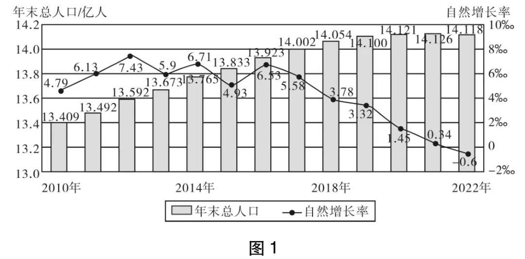 【中考地理】解题技巧:选择题解题思路和注意事项,中考冲刺 第1张