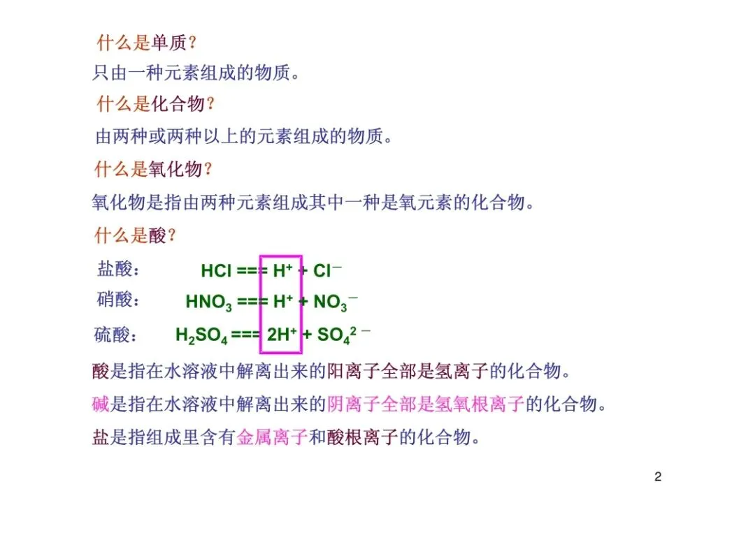中考化学复习材料汇总 第188张