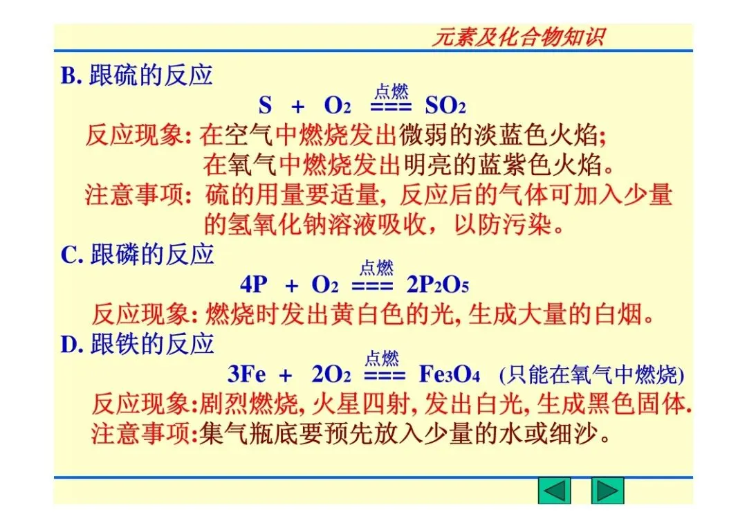 中考化学复习材料汇总 第201张