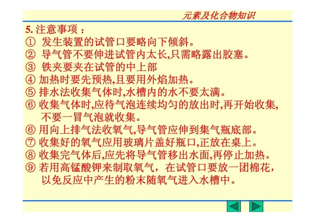 中考化学复习材料汇总 第204张