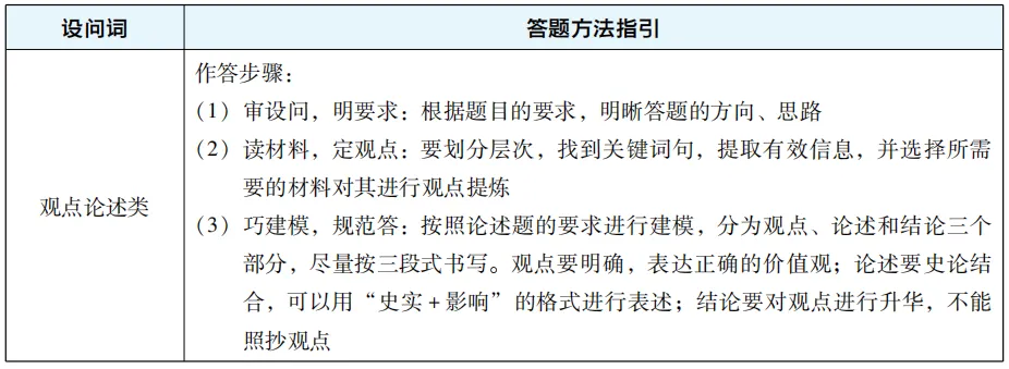 【中考历史】非选择题题型解读:观点论述类解题思路 第2张 【中考历史】非选择题题型解读:观点论述类解题思路 第2张