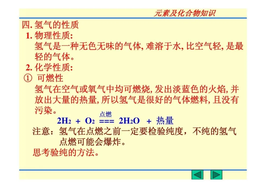 中考化学复习材料汇总 第208张