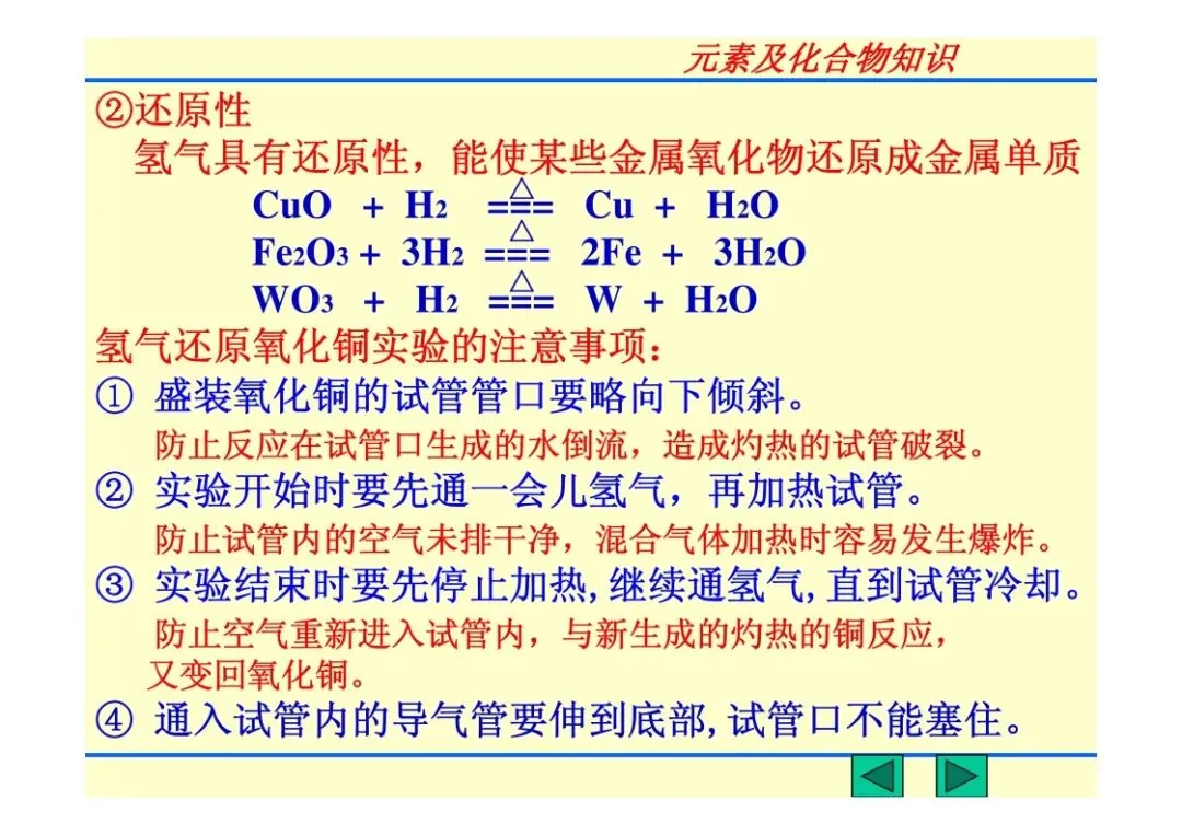 中考化学复习材料汇总 第209张