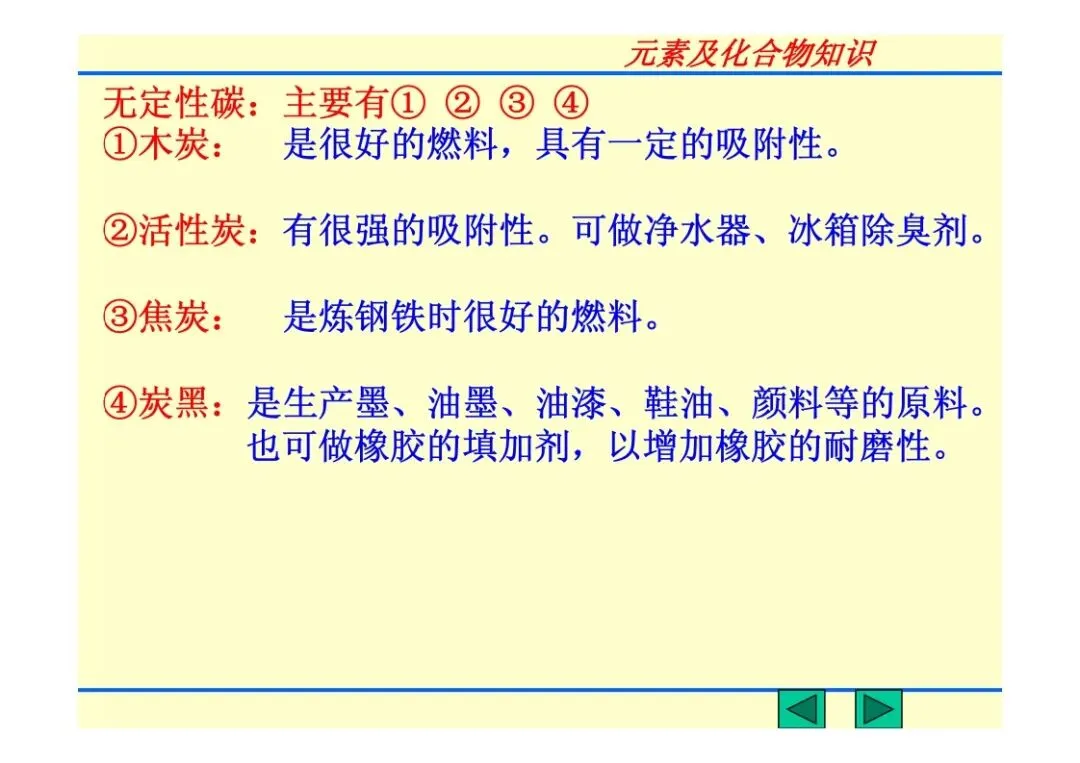中考化学复习材料汇总 第213张