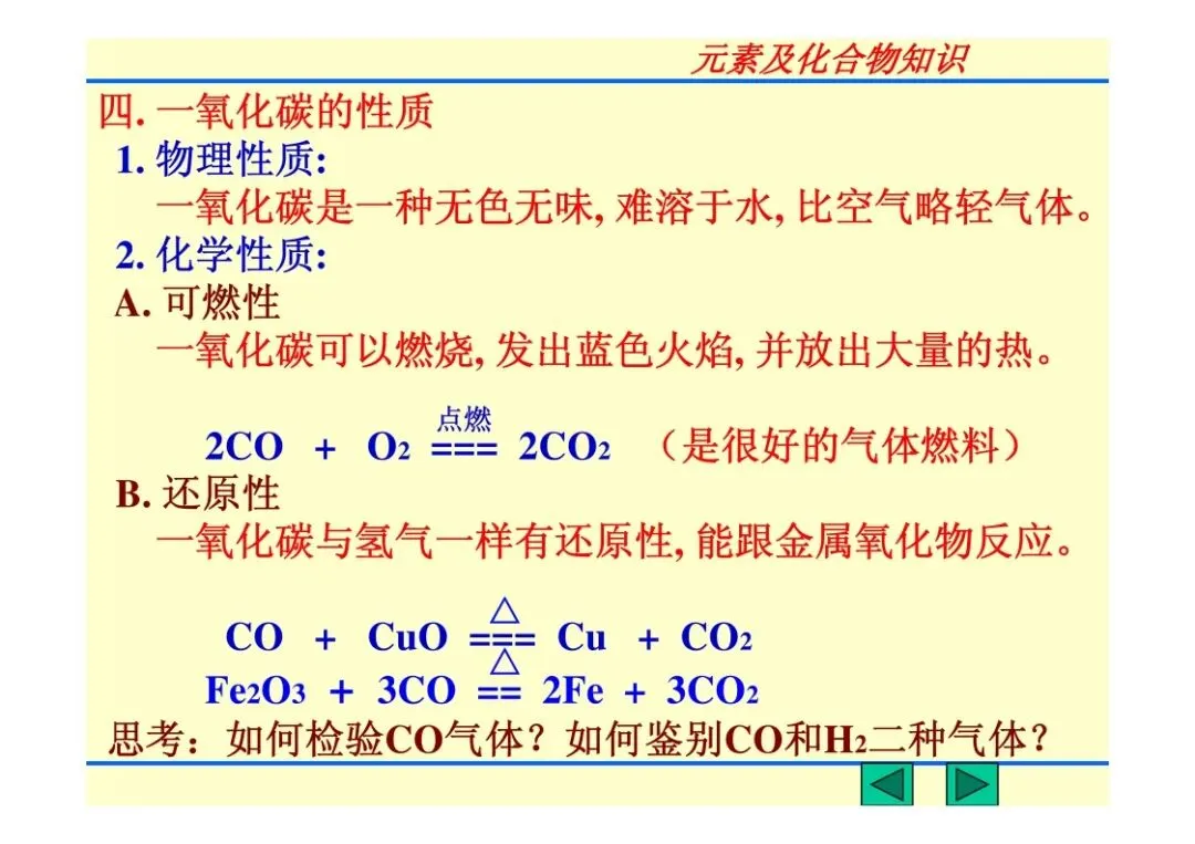 中考化学复习材料汇总 第219张