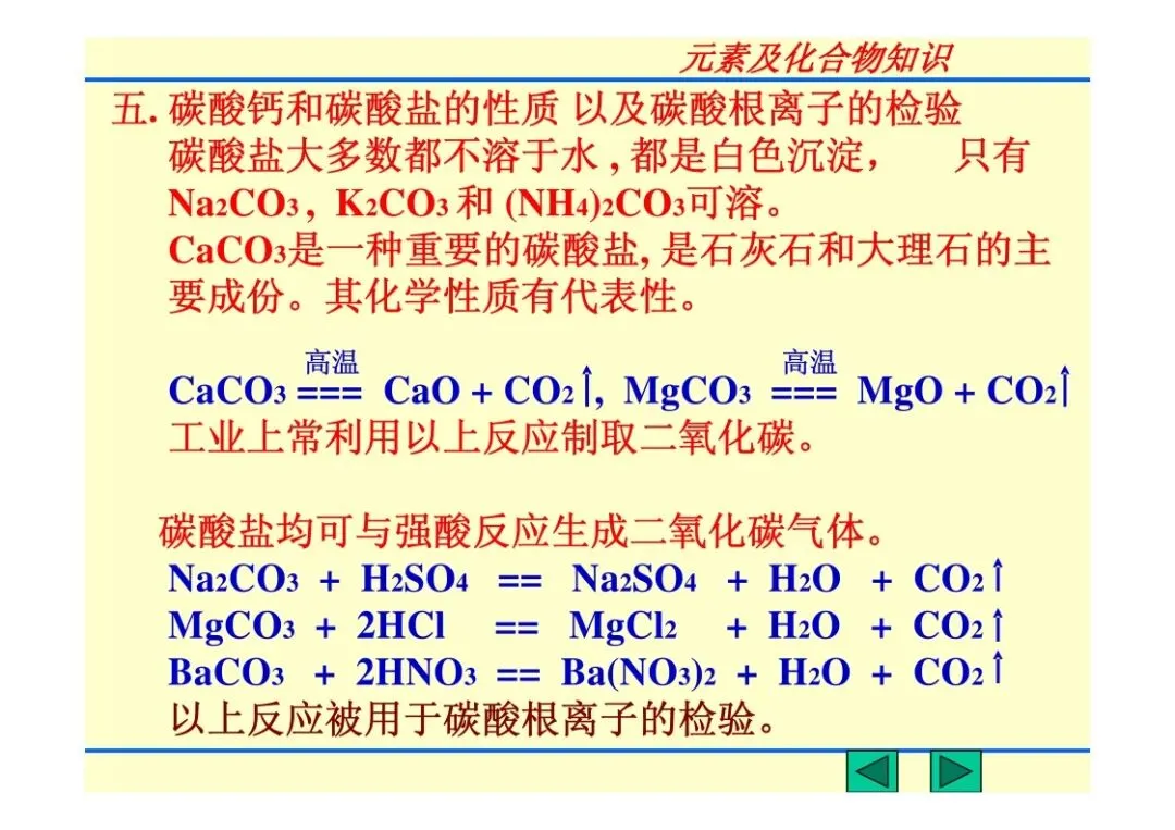 中考化学复习材料汇总 第220张
