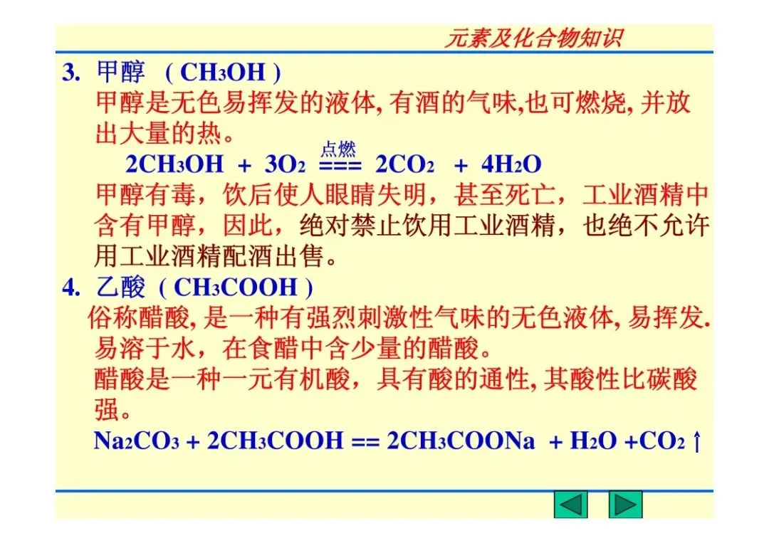 中考化学复习材料汇总 第222张