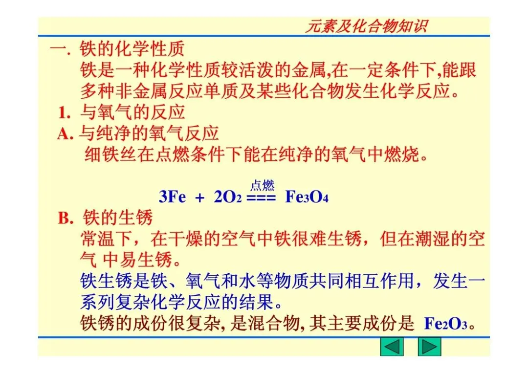 中考化学复习材料汇总 第224张