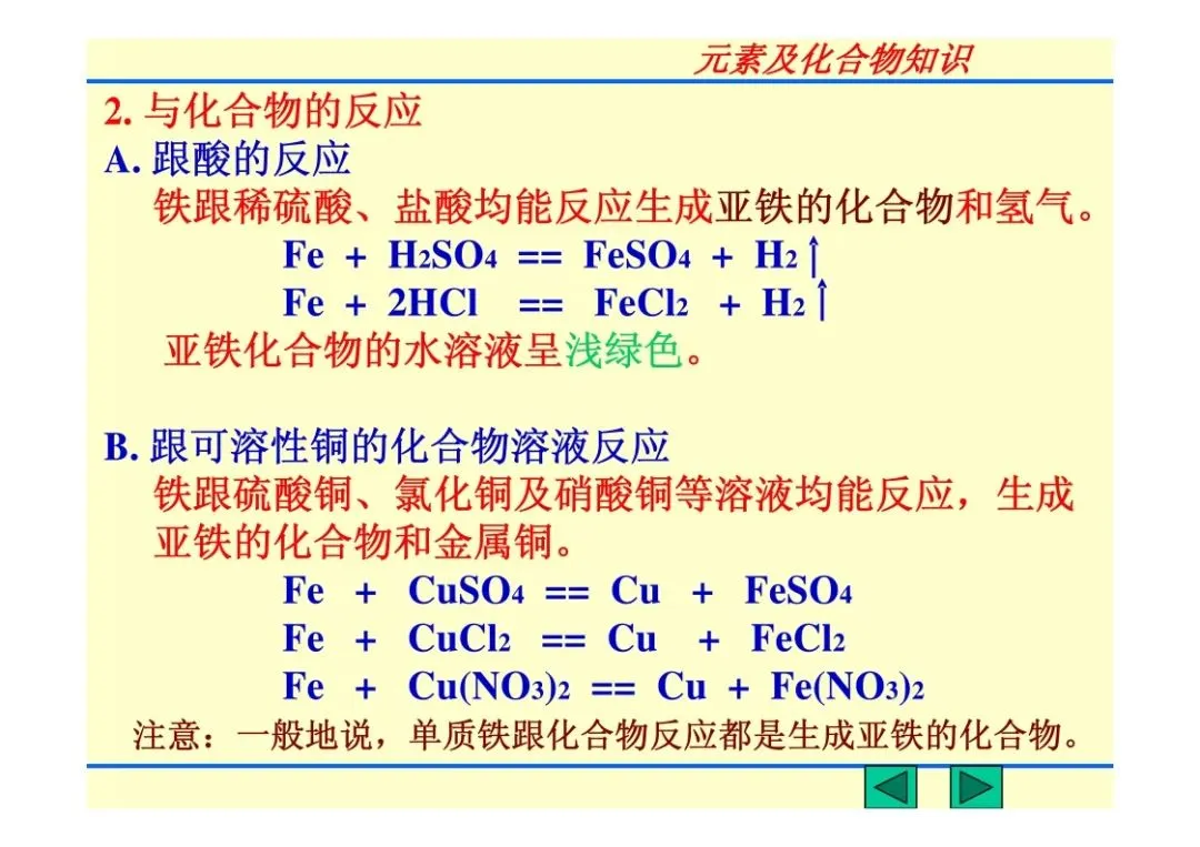中考化学复习材料汇总 第225张