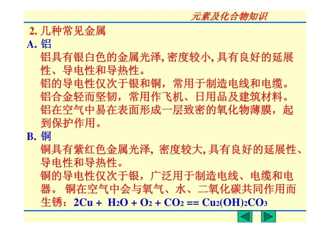 中考化学复习材料汇总 第226张