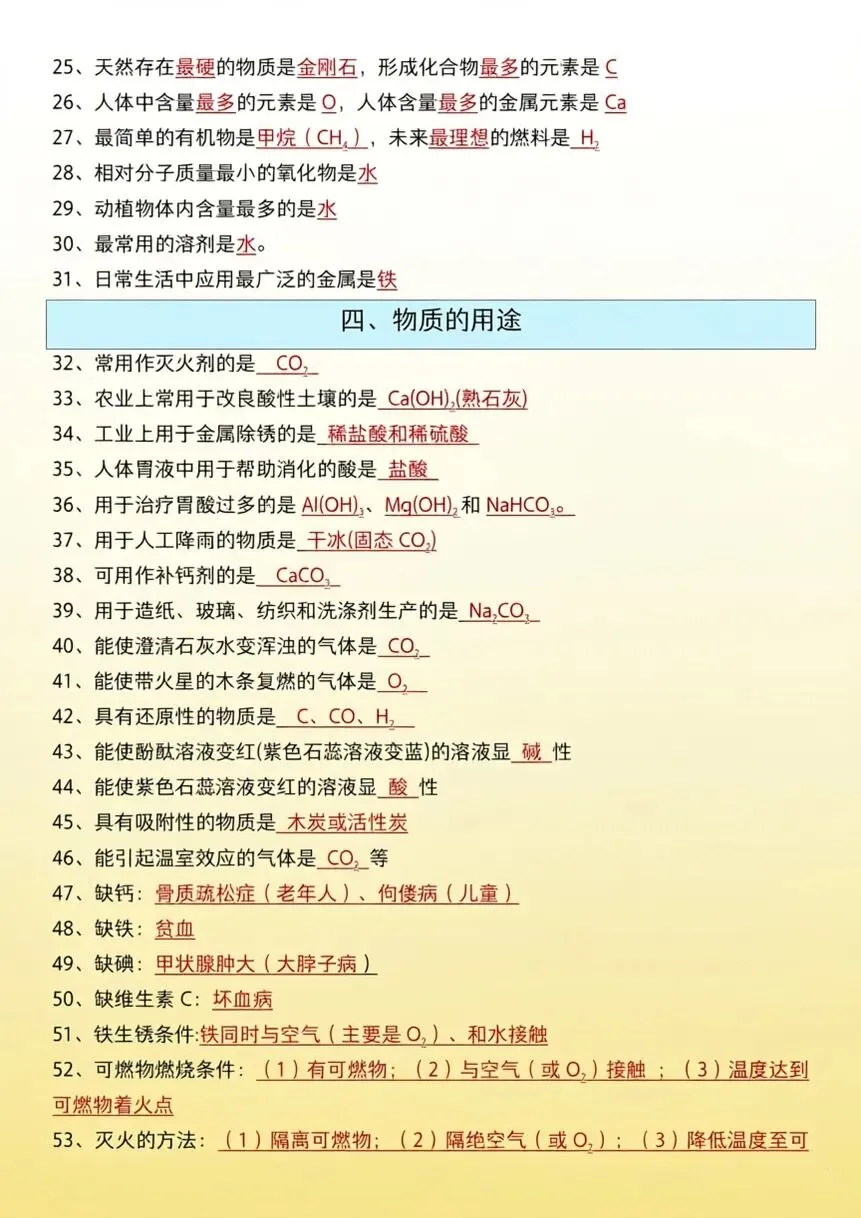 中考化学131个题眼复习知识清单 第2张