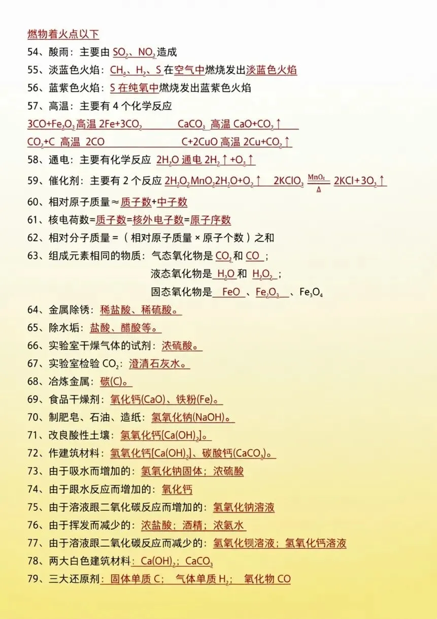 中考化学131个题眼复习知识清单 第3张