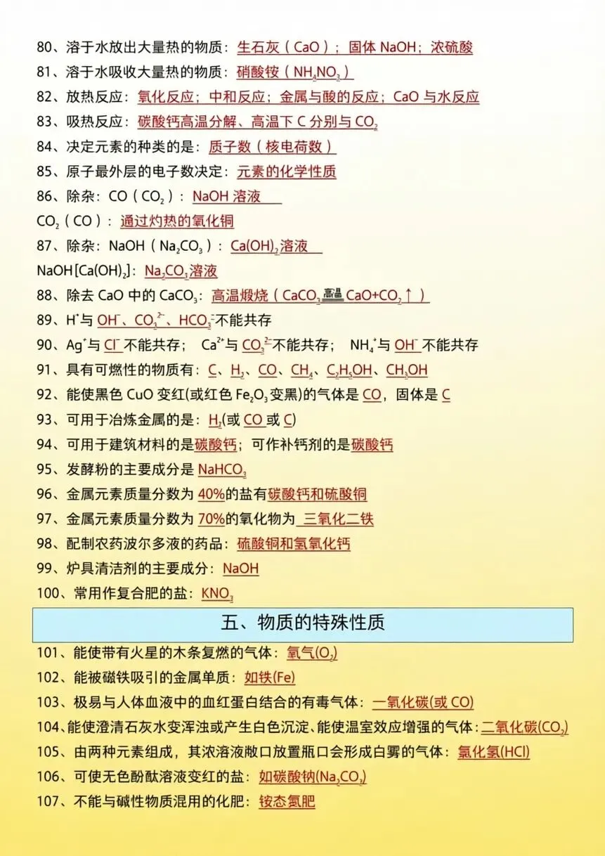 中考化学131个题眼复习知识清单 第4张