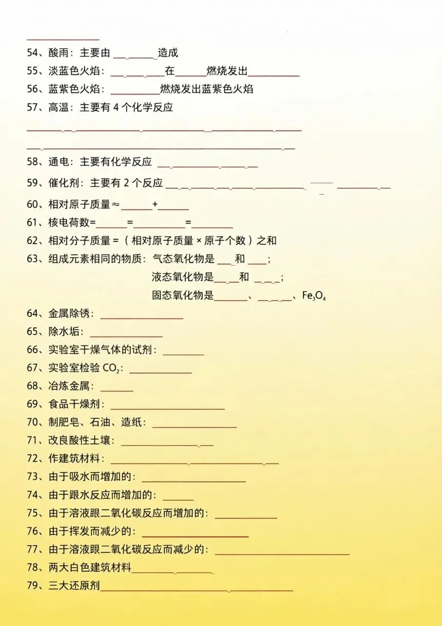 中考化学131个题眼复习知识清单 第7张