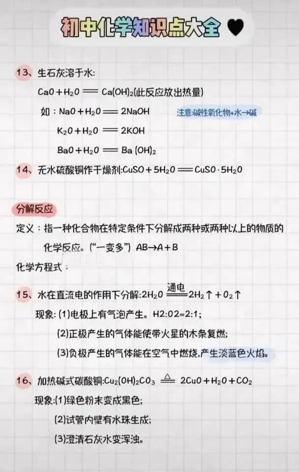 中考化学复习材料汇总 第237张