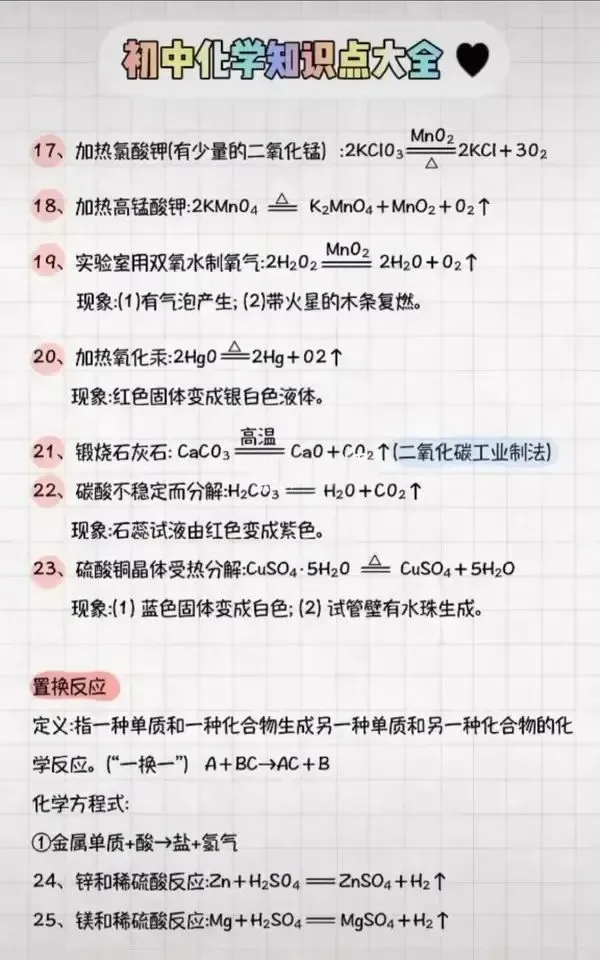 中考化学复习材料汇总 第238张