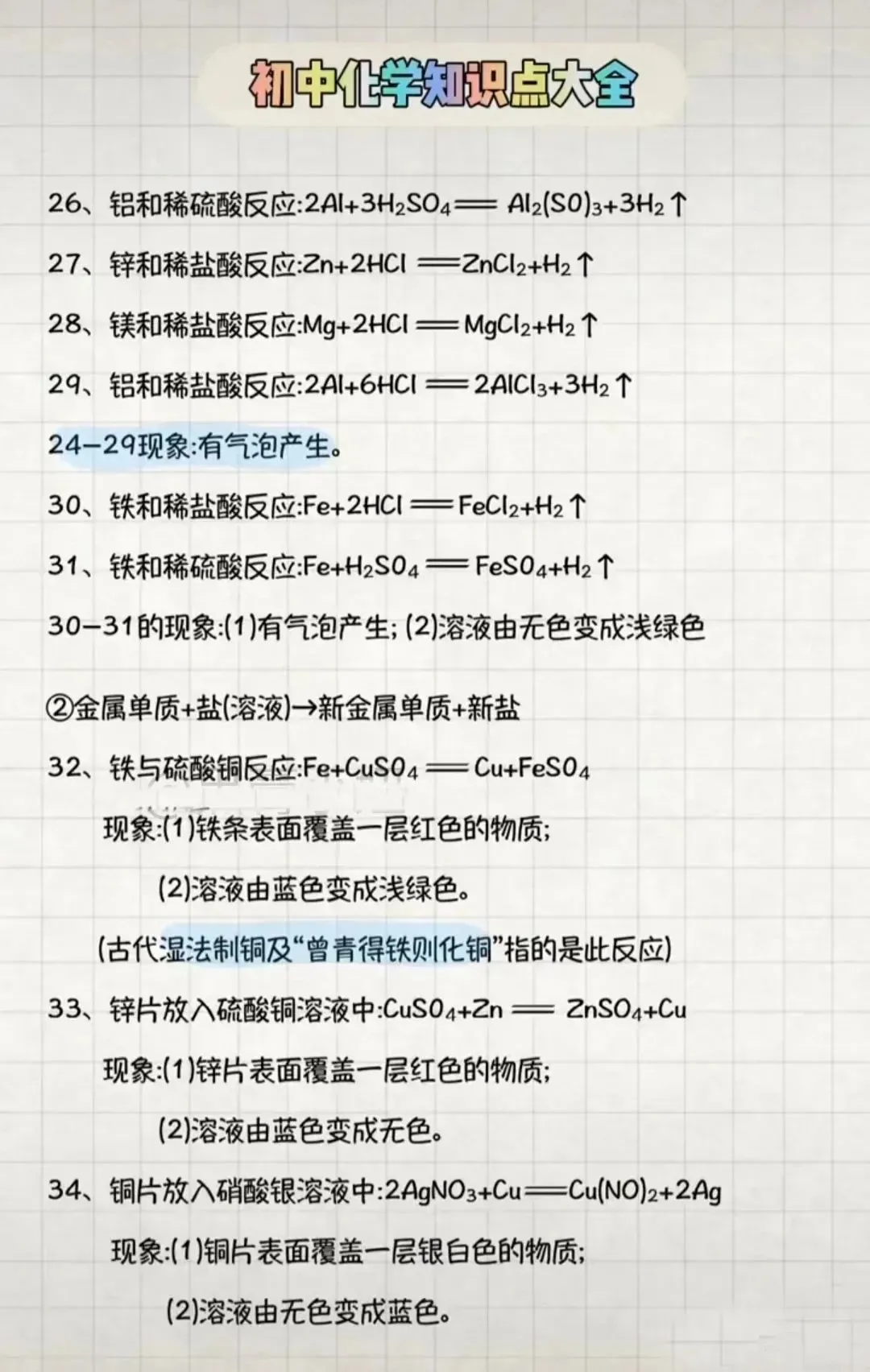 中考化学复习材料汇总 第239张