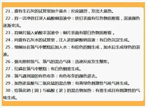 中考化学复习材料汇总 第256张