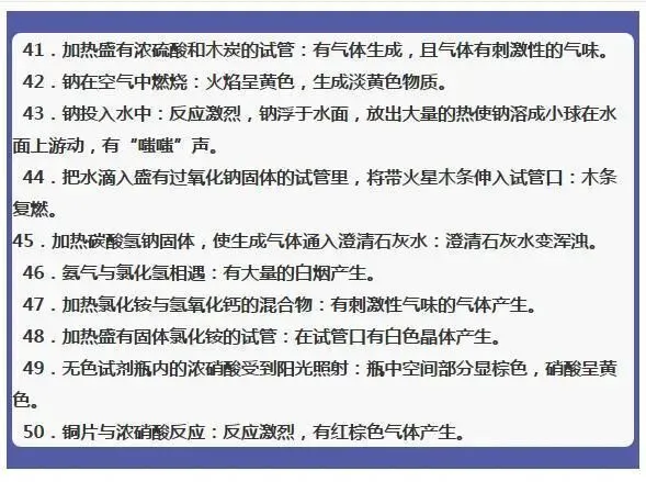 中考化学复习材料汇总 第258张