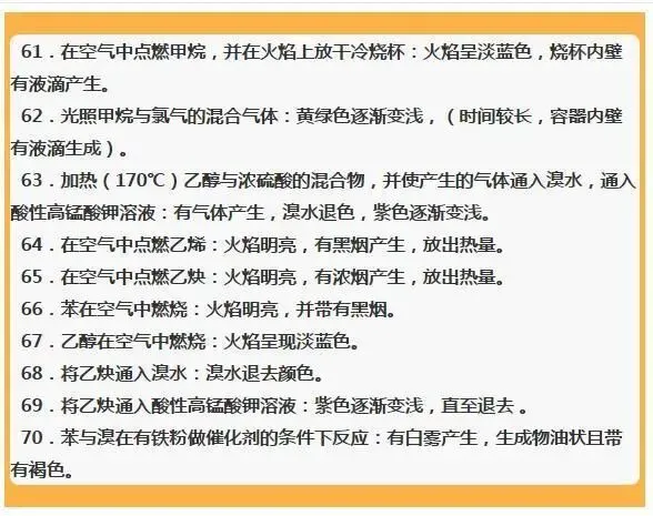 中考化学复习材料汇总 第260张