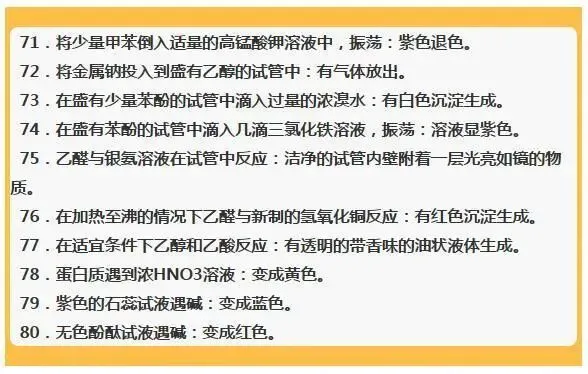 中考化学复习材料汇总 第261张