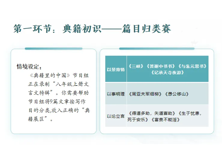 中考复习系列|典籍里的中国·文言嘉年华 第19张