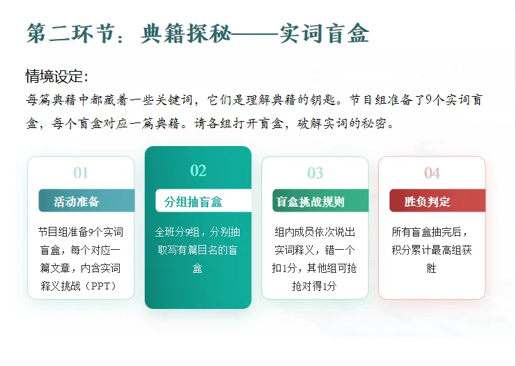 中考复习系列|典籍里的中国·文言嘉年华 第22张