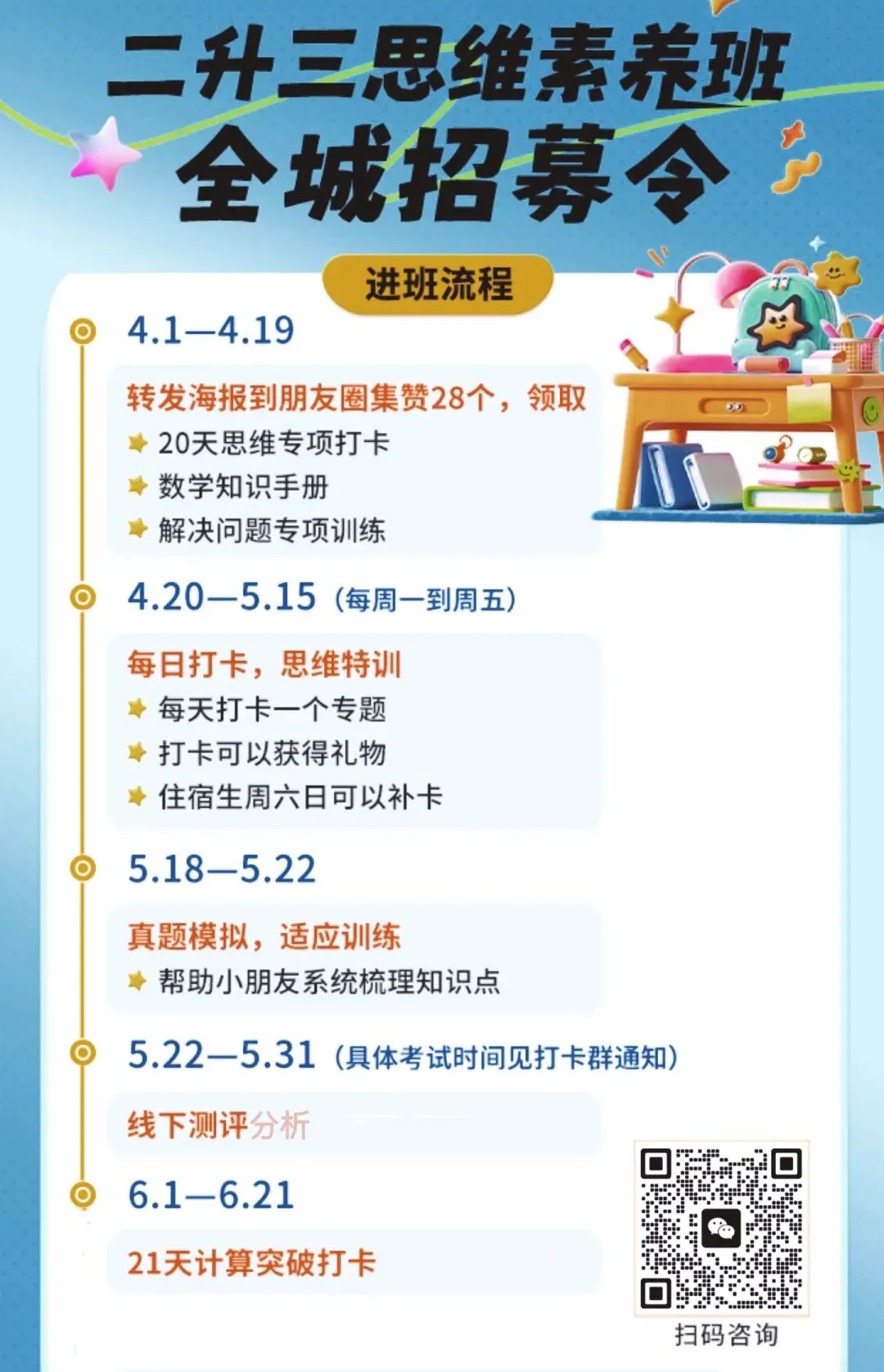 从三区期末试卷看,数学思维才是孩子拉开差距的核心? 第9张