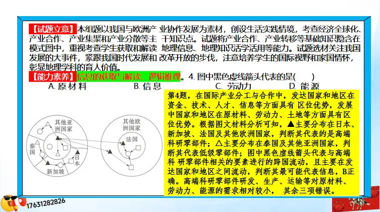 二轮微专题《高考真题分类官方解析》:产业转移和产业结构调整(选自“工业生产、产业转移”) 第41张