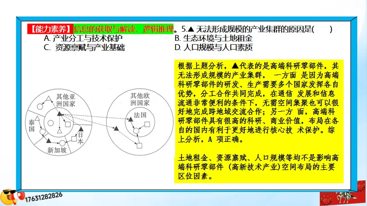 二轮微专题《高考真题分类官方解析》:产业转移和产业结构调整(选自“工业生产、产业转移”) 第42张