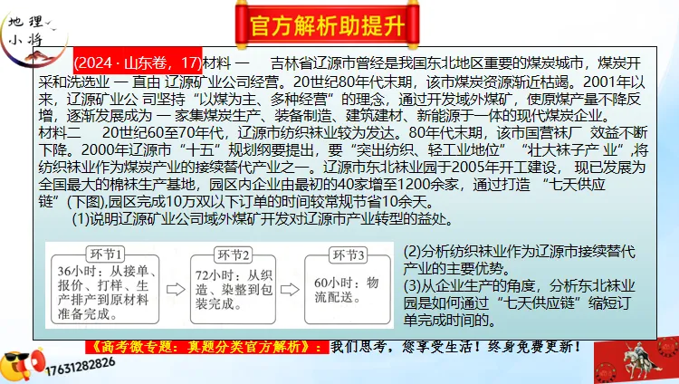 二轮微专题《高考真题分类官方解析》:产业转移和产业结构调整(选自“工业生产、产业转移”) 第46张