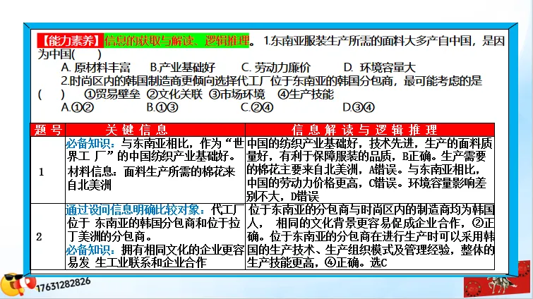 二轮微专题《高考真题分类官方解析》:产业转移和产业结构调整(选自“工业生产、产业转移”) 第52张
