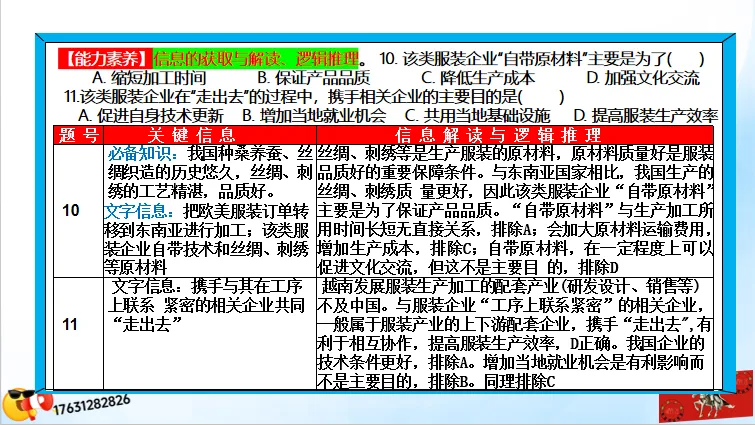 二轮微专题《高考真题分类官方解析》:产业转移和产业结构调整(选自“工业生产、产业转移”) 第54张