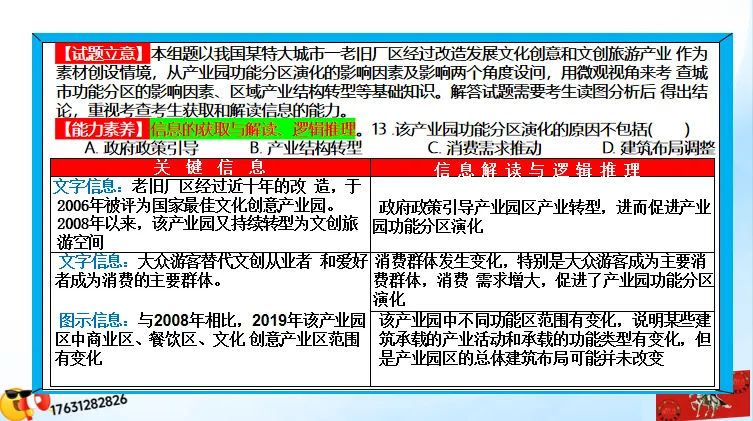 二轮微专题《高考真题分类官方解析》:产业转移和产业结构调整(选自“工业生产、产业转移”) 第57张