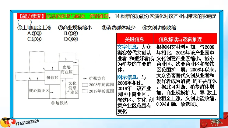 二轮微专题《高考真题分类官方解析》:产业转移和产业结构调整(选自“工业生产、产业转移”) 第58张