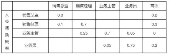 2025年中级经济师考试《工商管理》真题(上)及答案解析完整版下载 第3张