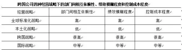 2025年中级经济师考试《工商管理》真题(上)及答案解析完整版下载 第4张