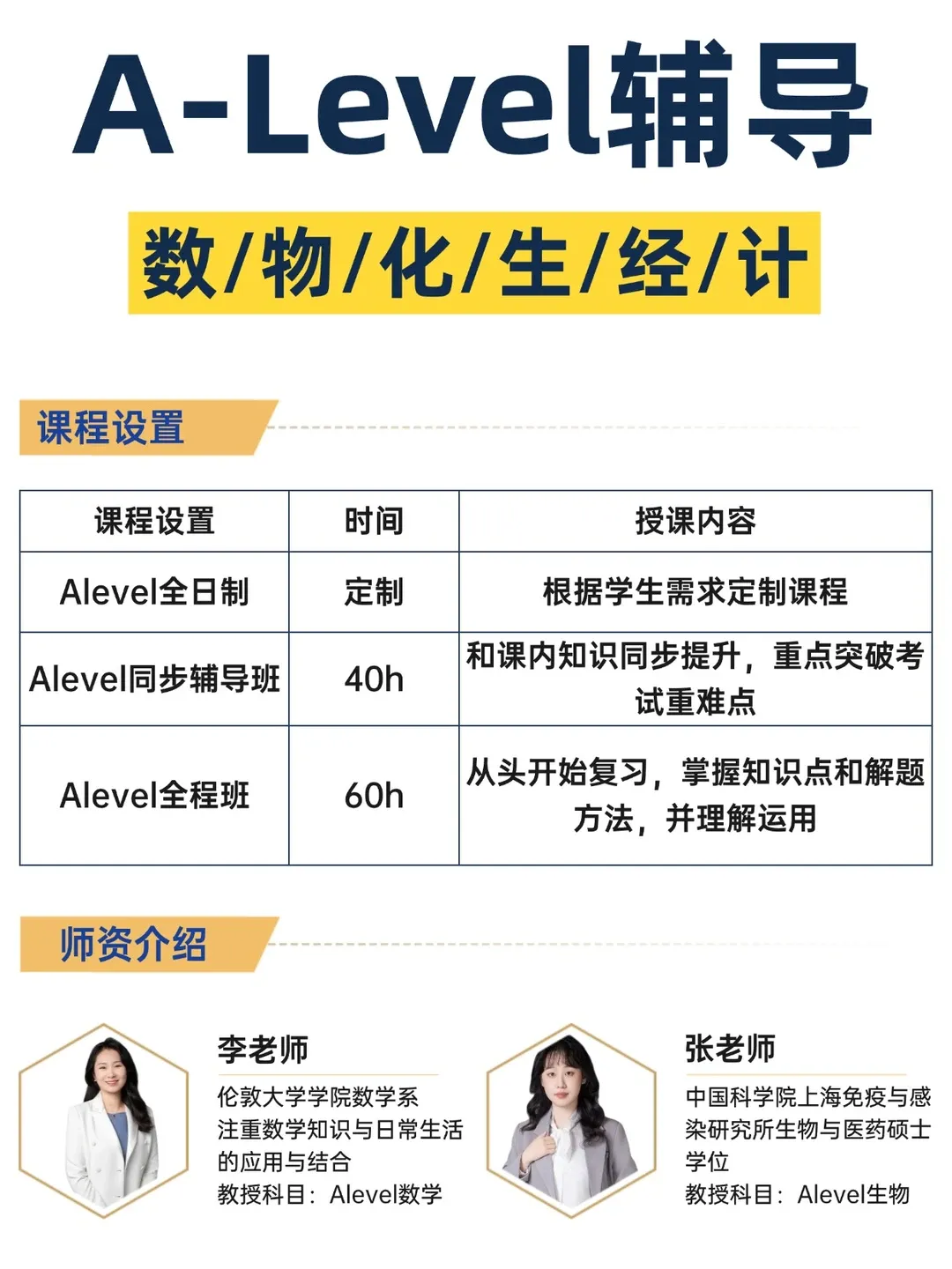 模考搞心态?Alevel大考前冲刺A*要怎么做,附Alevel冲刺课程 第2张