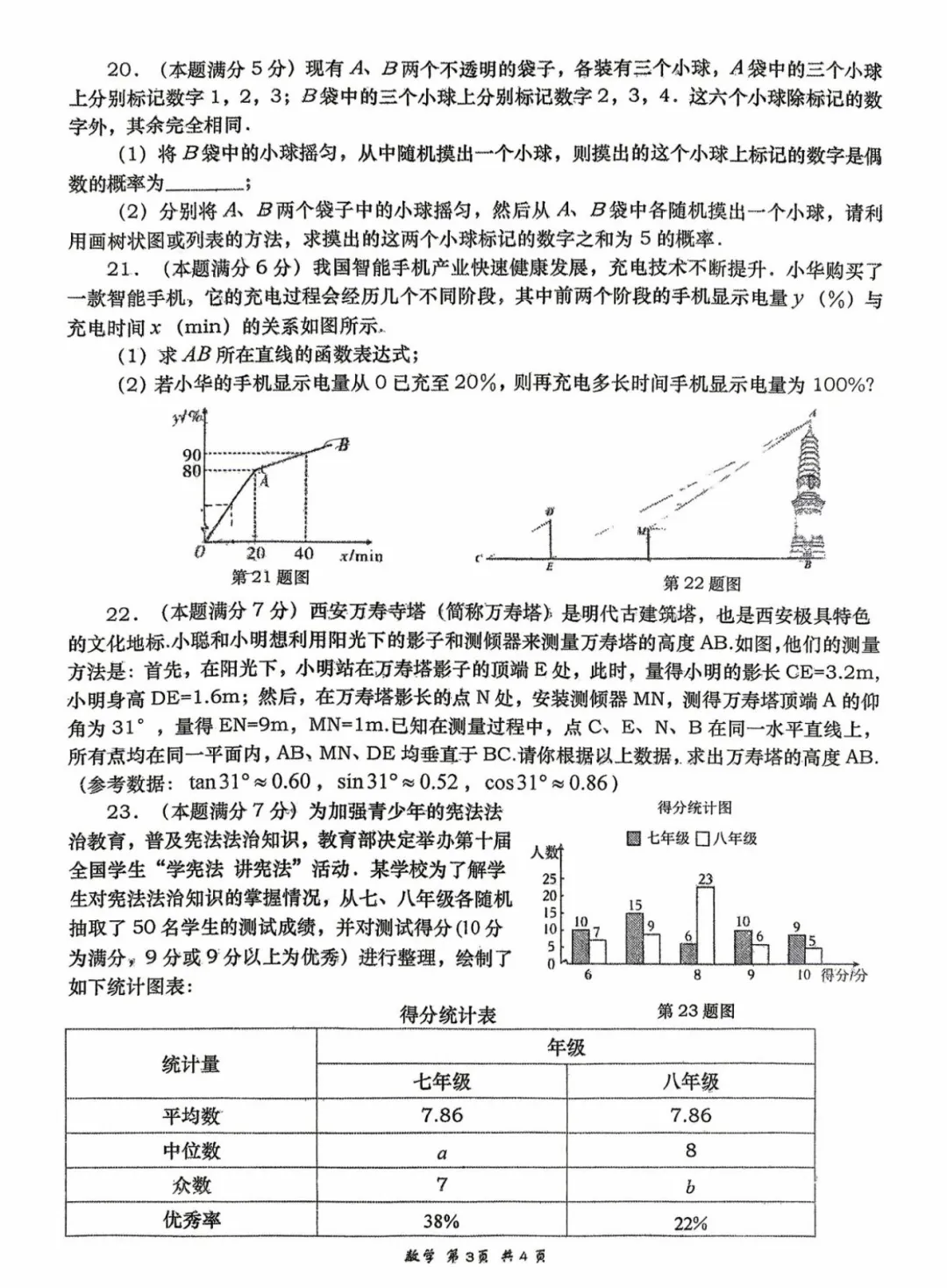 西安市某高新一中中考模拟试卷 第3张