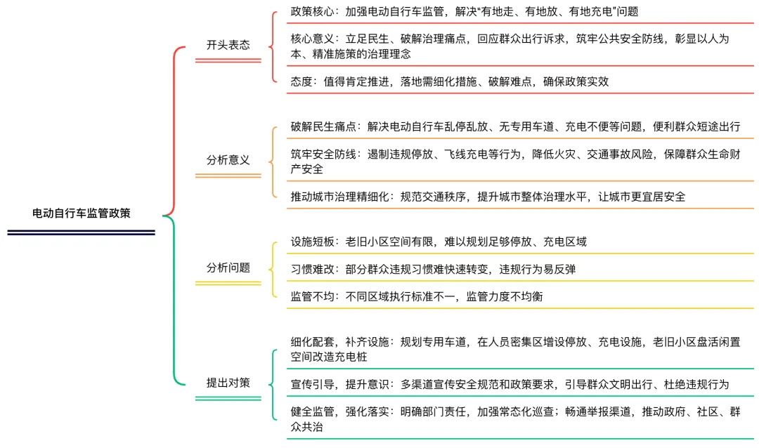 2025年河北省考面试真题附解析(4月27日) 第17张