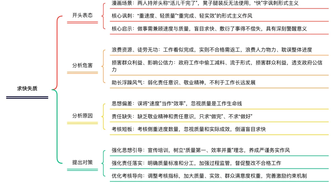 2025年河北省考面试真题附解析(4月27日) 第19张