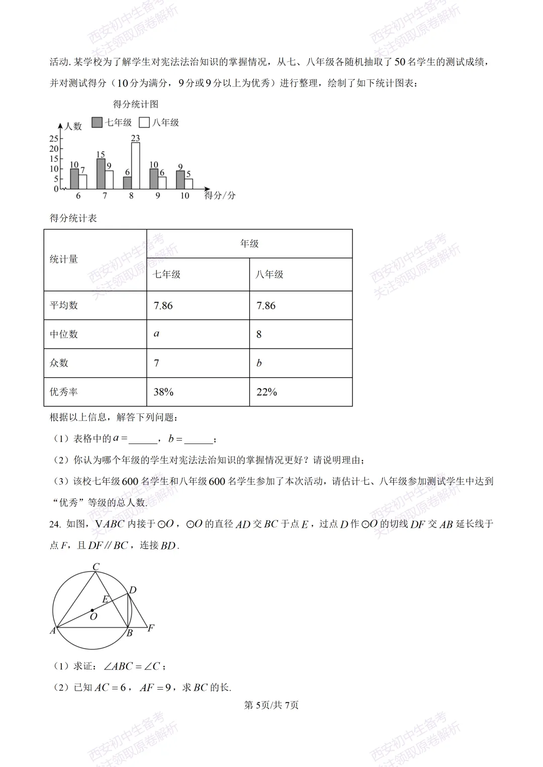名校真题含答案!西安2026中考模拟:【西安高新一中】九年级三模考试【数学】免费下载! 第11张