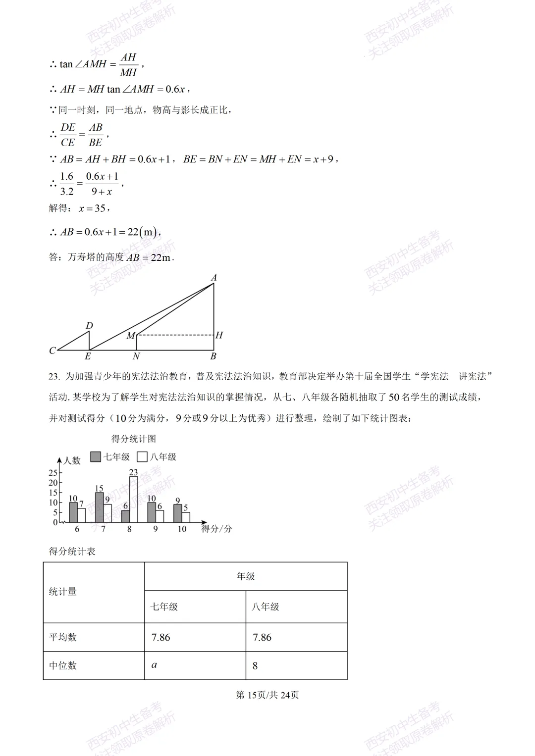 名校真题含答案!西安2026中考模拟:【西安高新一中】九年级三模考试【数学】免费下载! 第29张
