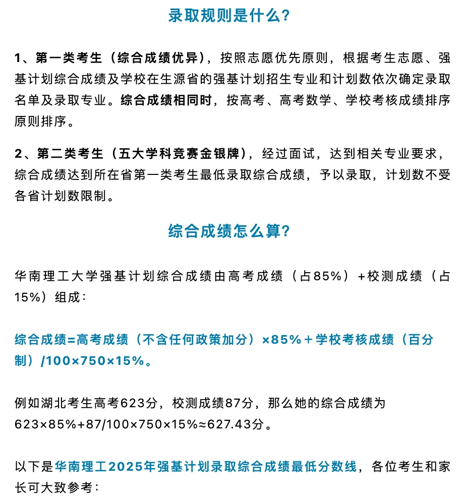 华南理工大学强基计划分数、面试流程及真题 第5张 华南理工大学强基计划分数、面试流程及真题 第5张
