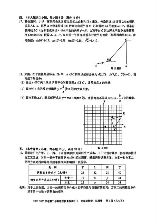 最新!2026合肥各区中考一模真题免费分享(结尾有完整PDF版本可下载) 第6张