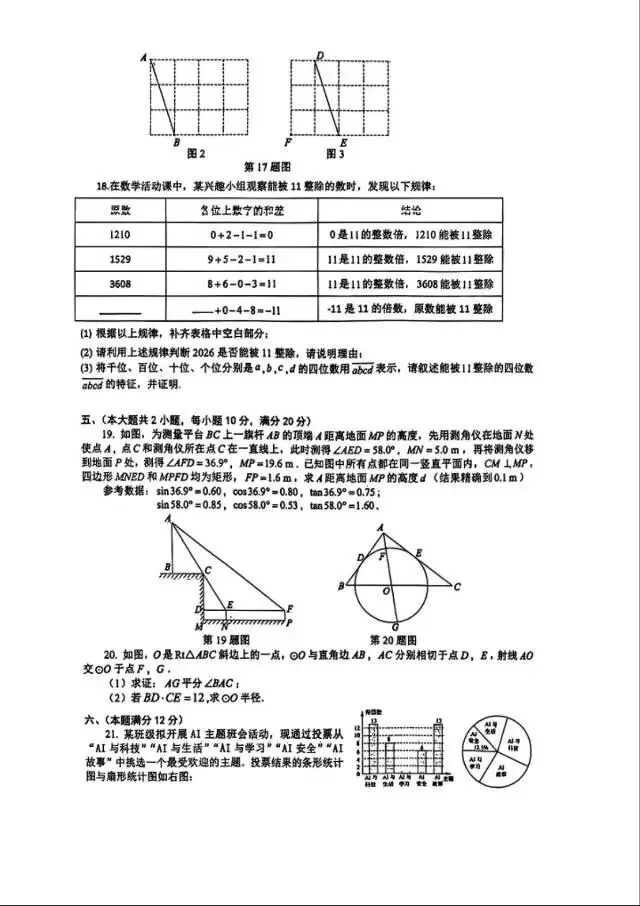 最新!2026合肥各区中考一模真题免费分享(结尾有完整PDF版本可下载) 第16张
