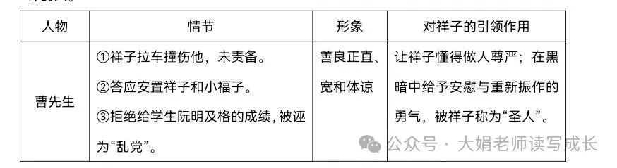 中考复习——名著之生命中的引路人 第4张 中考复习——名著之生命中的引路人 第4张