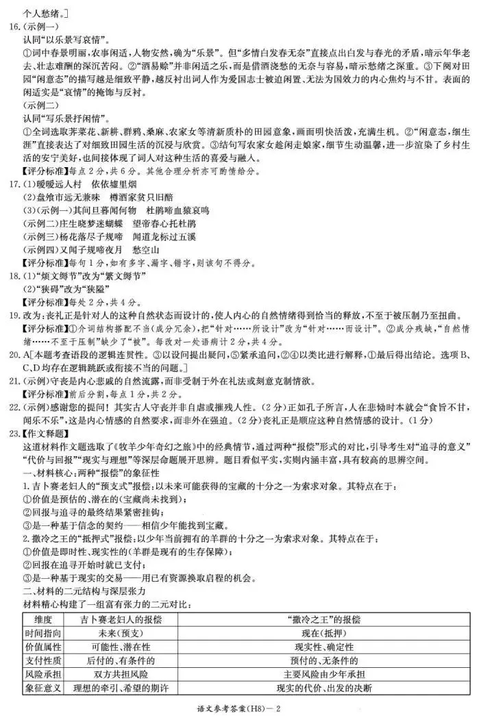 湖南省雅礼中学2026届高三月考试卷(八)(全科) 第19张