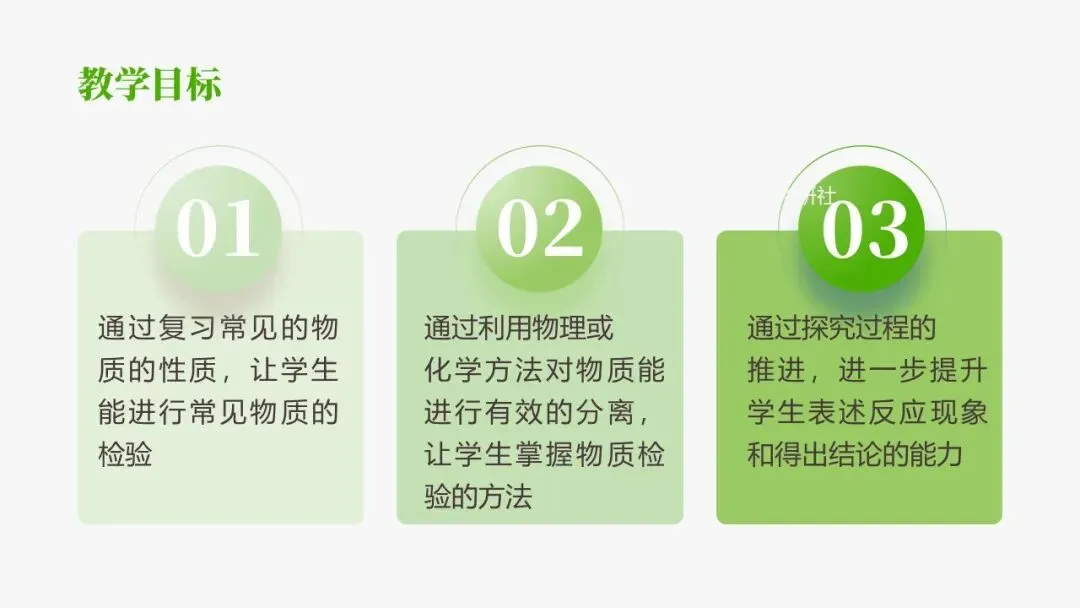 【2026中考化学复习课件】香葱掉色之谜——物质的检验鉴别 第3张